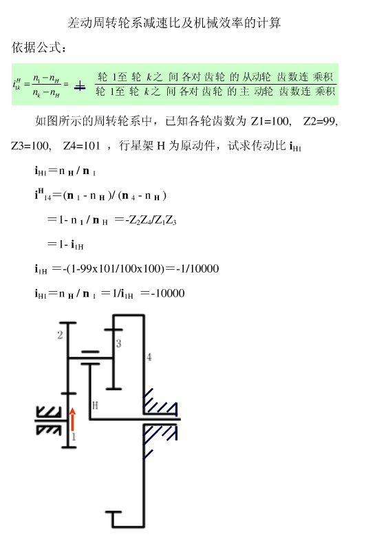 臺灣齒輪減速機(jī)減速比計算