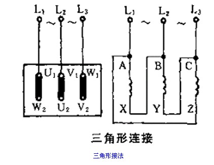 三角繞線接法