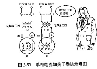 單相電流加熱干燥示意圖