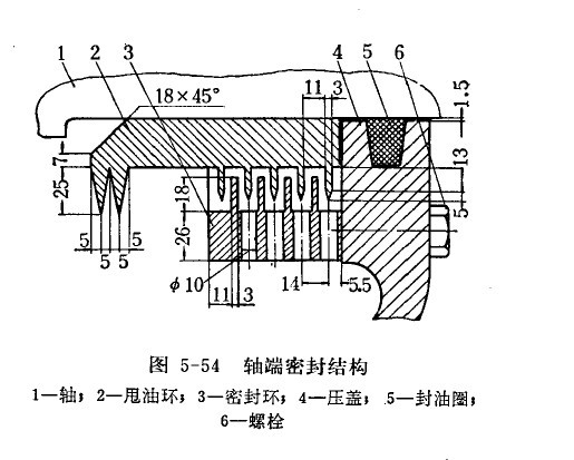 CPG減速機設計圖